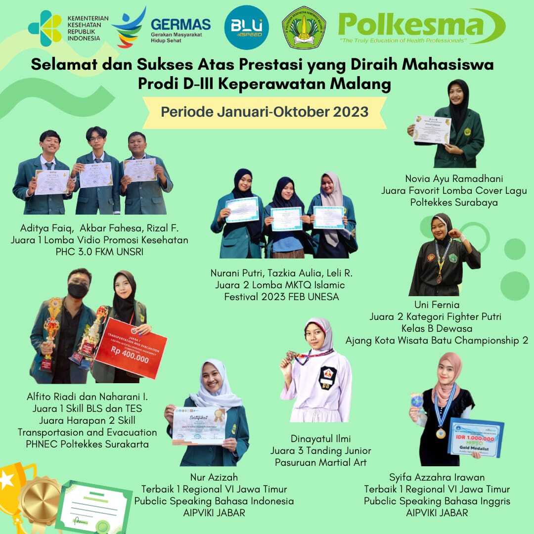 Prestasi Periode Januari - Oktober 2023